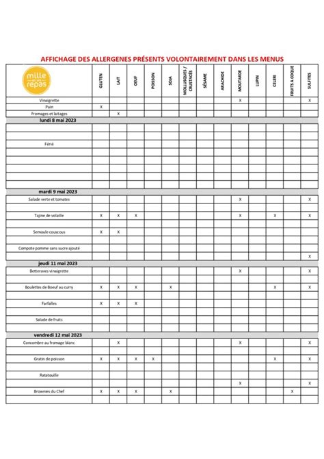 Menus Du Mois De Mai Marie Rivier Org Ensemble Scolaire Priv