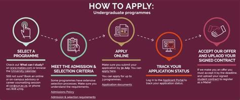 University Of Stellenbosch 2025 Online Applications And Requirements