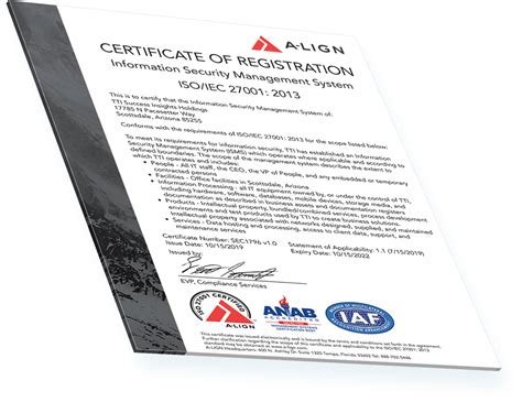 ISO 27001 - TTI Success Insights 