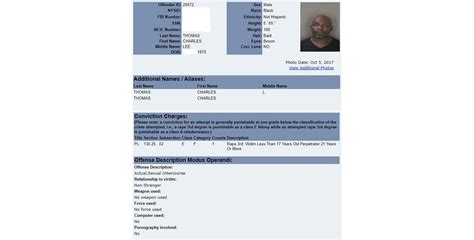 Registered Sex Offenders Residing In The Town Of Greece Greece NY