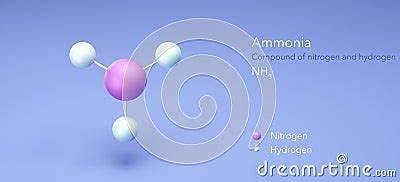 Ammonia, Compound Nitrogen Hydrogen, Molecular Structures, 3d Model ...