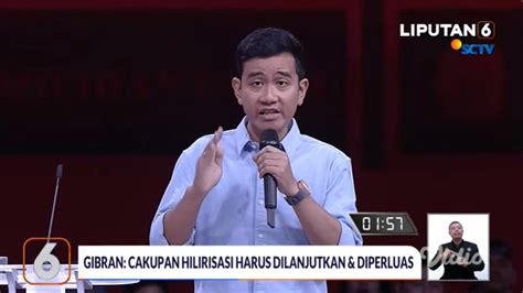 Apa Itu Greenflation Disinggung Gibran Dalam Debat Cawapres 2024