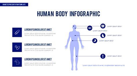 Diabetes PowerPoint Presentation Examples