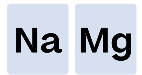 Period 3 elements and oxides - Chemistry : Explanation & Exercises - evulpo