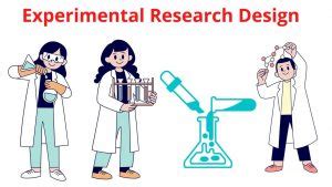 Experimental Design - Types, Methods, Guide