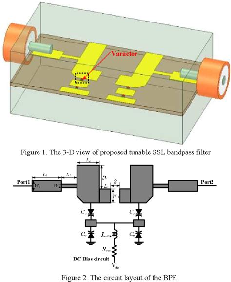 Tunable Suspended Substrate Stripline Bandpass Filter With Constant