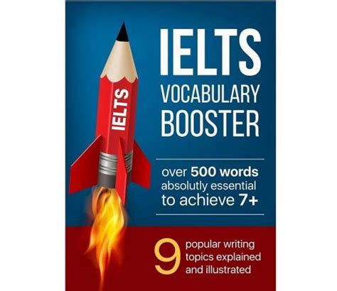 Tài Liệu IELTS Cô Quỳnh IELTS IELTS Learning IELTS Tests IELTS