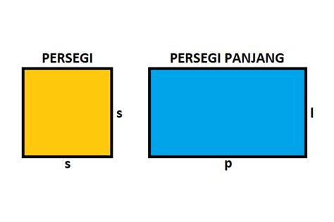 Ciri Ciri Rumus Perbedaan Persegi Dan Persegi Panjang