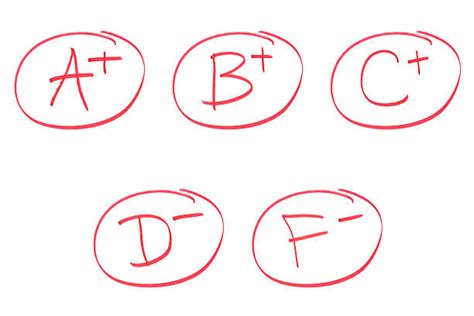 Free grade Images, Pictures, and Royalty-Free Stock Photos - FreeImages.com 