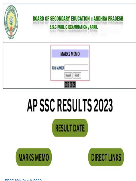 Manabadi Results 2024 Ap Ssc Brande Raquel