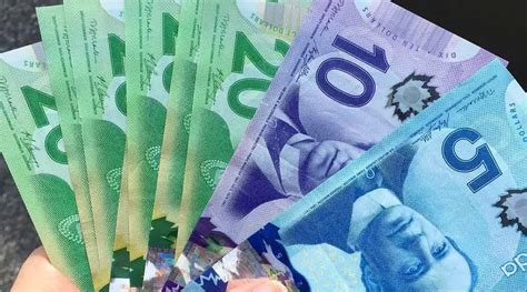usdcad convert  dollar usd  canadian dollar cad today