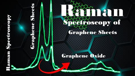 Raman Spectroscopy Of Graphene Sheets Graphite Graphene Oxide