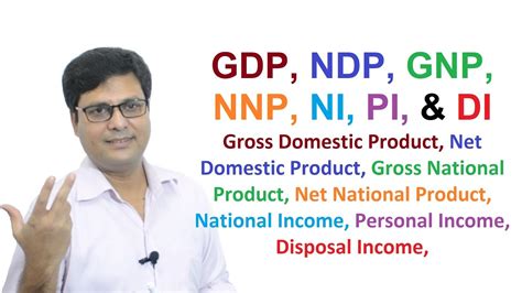 Gdp Ndp Gnp Nnp Ni Pi And Di Hindi Youtube