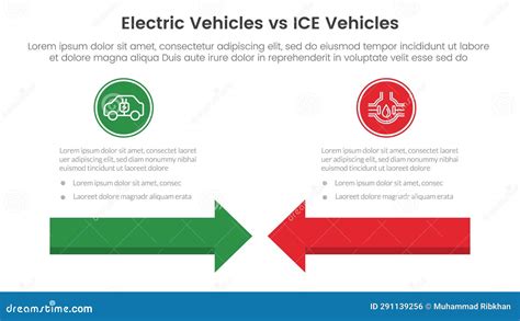 Ev Vs Ice Electric Vehicle Comparison Concept For Infographic Template