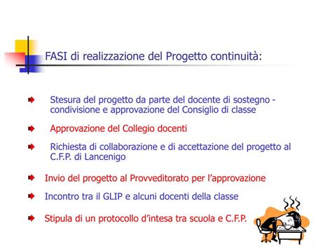 Ppt Progetto Continuit Scuola Media Scuola Superiore Powerpoint