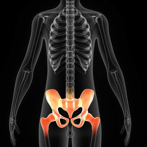 Natural Sacroiliac Joint Pain Treatment in Mill Creek