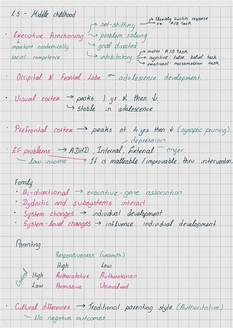 Psych Midterm 2 Summaries From The Textbook And Course For Lecture 5