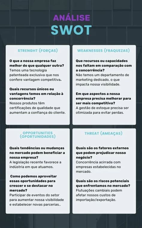 O Que é Análise Swot Definição Exemplos☹ Conheça O Mundo Das Apostas