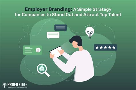 Employer Branding: A Simple Strategy for Companies to Stand Out and ... 