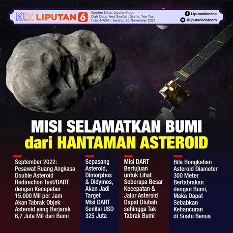 Asteroid Nereus Melintasi Bumi Desember Ukurannya Lebih Besar