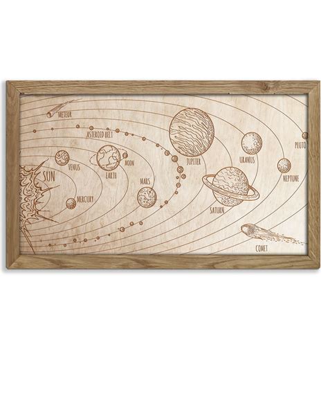 Solar System, Wall Art Solar System, Engraved Wood Laser, Wall ...