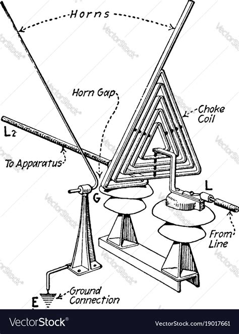 Alternating current vintage Royalty Free Vector Image 