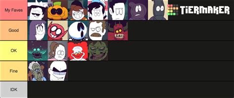 Its Spooky Month Tier List Community Rankings Tiermaker