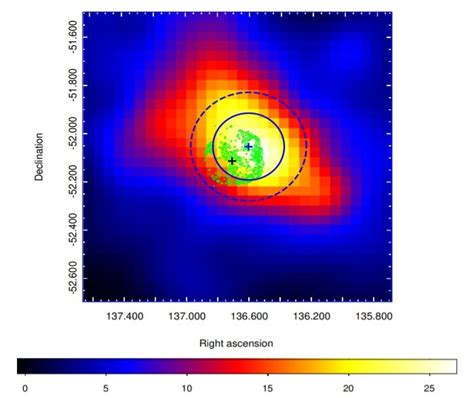 Gamma Ray Emission Detected From The Supernova Remnant G2722 32