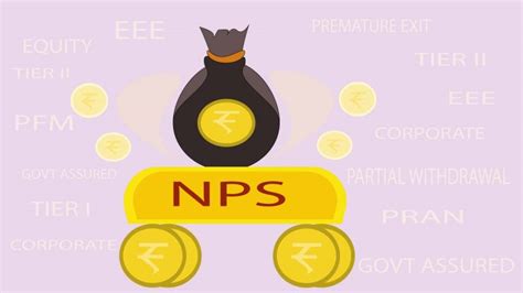 Nps National Pension System Features Benefits And Drawbacks