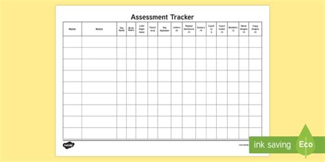 Baseline Assessment Results Assessment Tracker