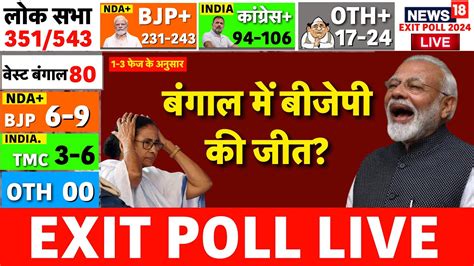 West Bengal Exit Poll Result Live Loksabha