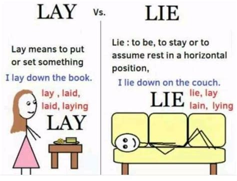 Lay Vs Lie In English What Is The Difference Artofit