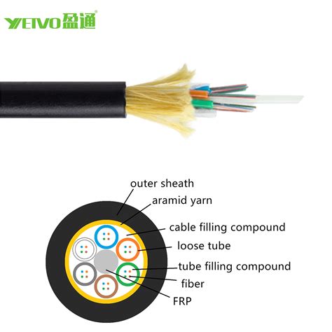 Outdoor Self Supporting Fiber Optic Cable Aerial ADSS Fiber Optical