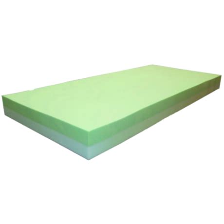 Matelas Cargumixt TP Classe II Au Comptoir Du Materiel Medical