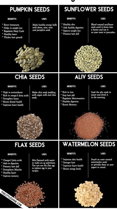 Healthy seeds benefits and uses – Artofit