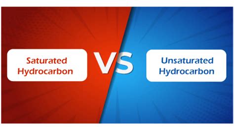 Difference between Saturated and Unsaturated Hydrocarbon - javatpoint