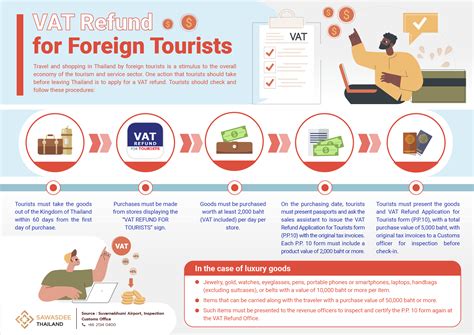 Vat Refund For Foreign Tourists Thailand Go Th