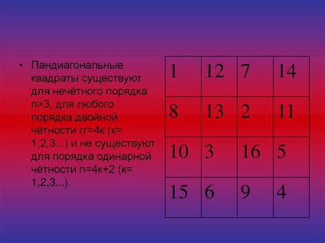Магический квадрат - презентация онлайн
