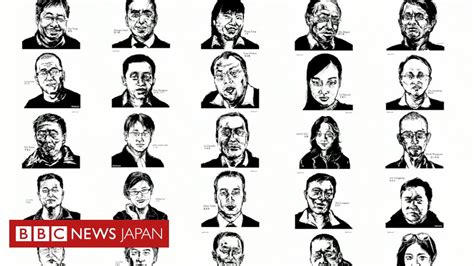 中国で拘束された人権派弁護士たちのその後は？ Bbcニュース