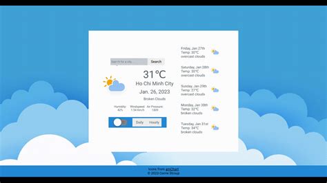 GitHub Cililocwee Weather App OpenWeatherMap API UI Made With