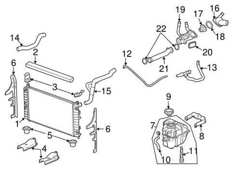 The Ultimate Guide To Understanding The Pontiac G6 Cooling System