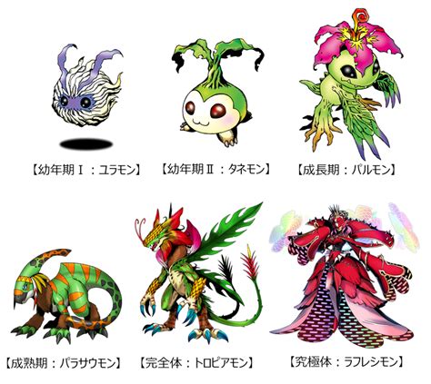 Collectibles Collectible Japanese Anime Items Digimon Dim Card Set Vol