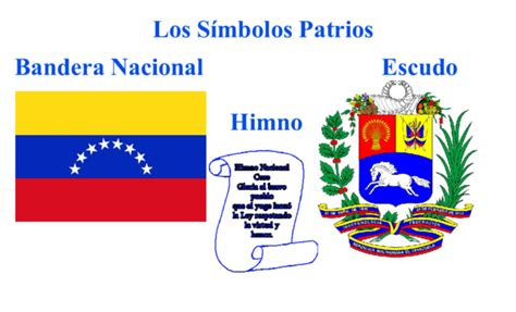 Pdf Los Símbolos Patrios