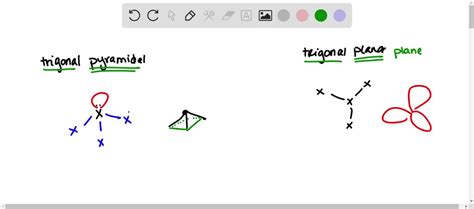 SOLVED: What is the difference between trigonal pyramidal molecular ...