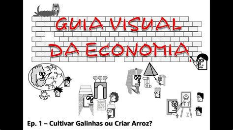 Guia Visual Da Economia Ep 1 Fronteira De Possibilidade De