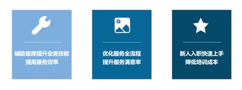 智能座席助手 畅信达通信【官网】