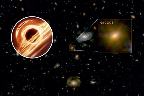 Supermassive Black Hole Spotted Starving Galaxy to Death - Newsweek