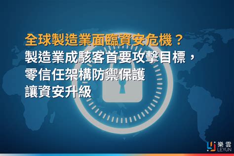 全球製造業面臨資安危機？製造業成駭客首要攻擊目標，零信任架構防禦保護讓資安升級 樂雲智能 Leyun