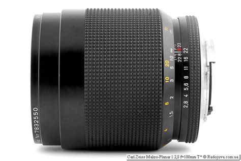 Review Carl Zeiss Makro Planar Mm F Happy