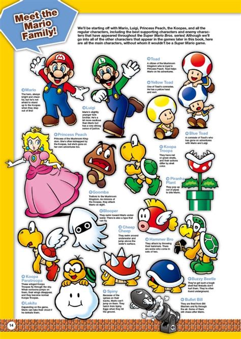 Super Mario Encyclopedia The Official Guide To The First 30 Years